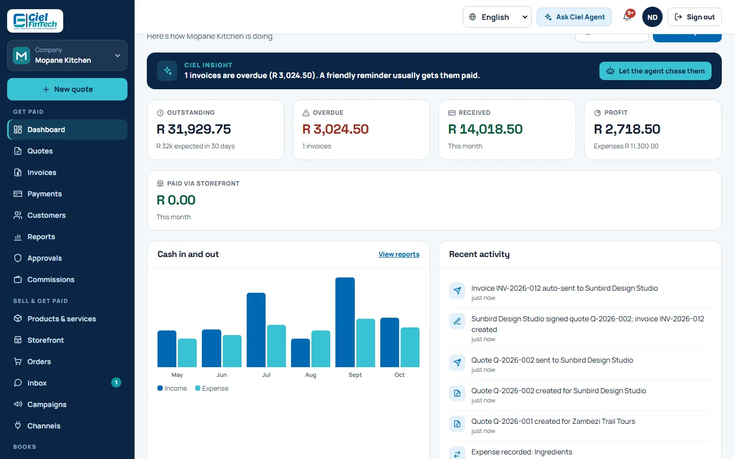 Screenshot: the dashboard with money received, outstanding and overdue